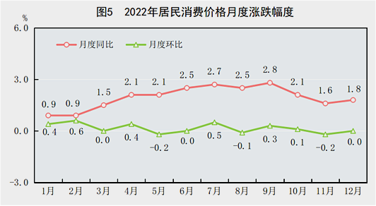 1210207亿元！国家统计局今日发布